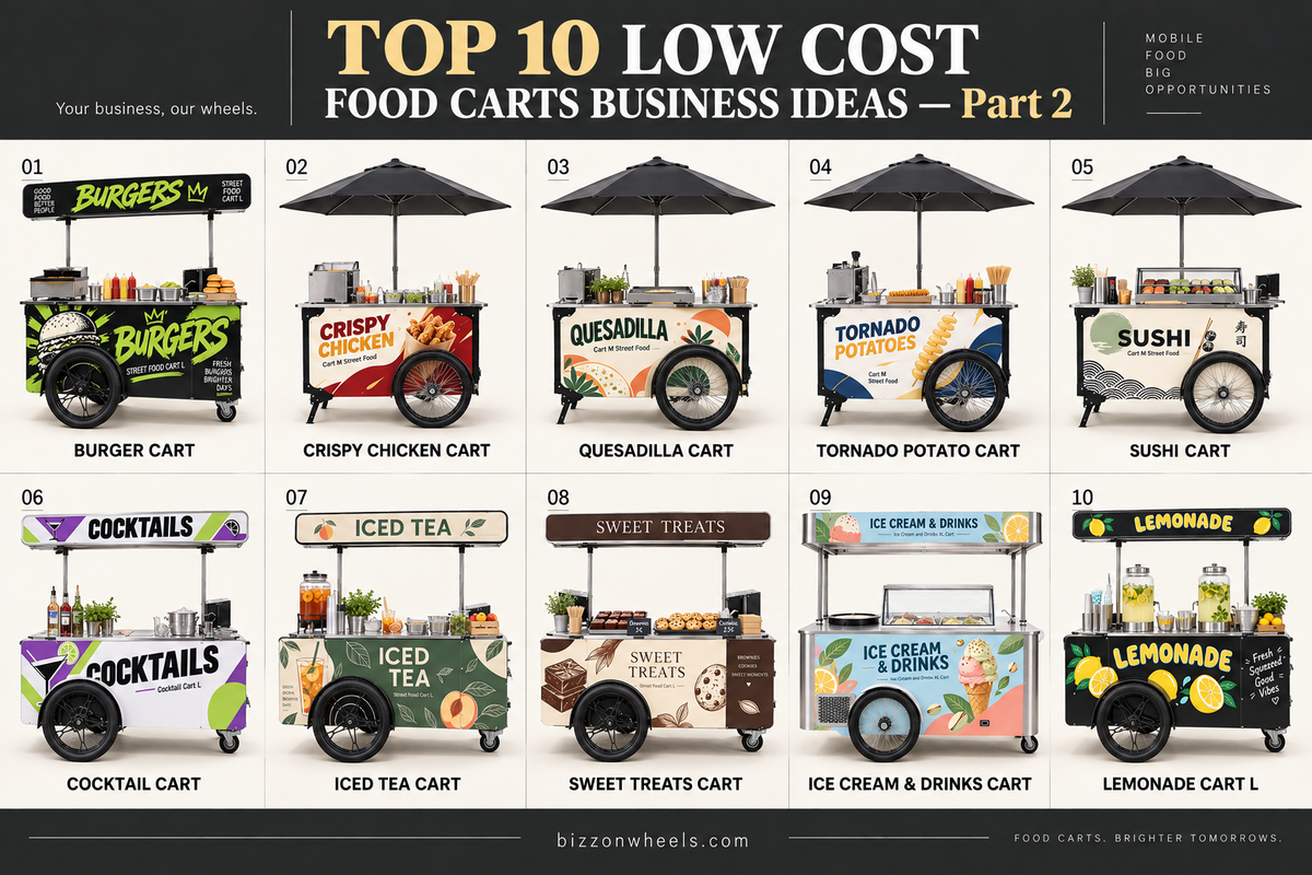Top 10 Low-Cost Business Ideas You Can Start Today (2)