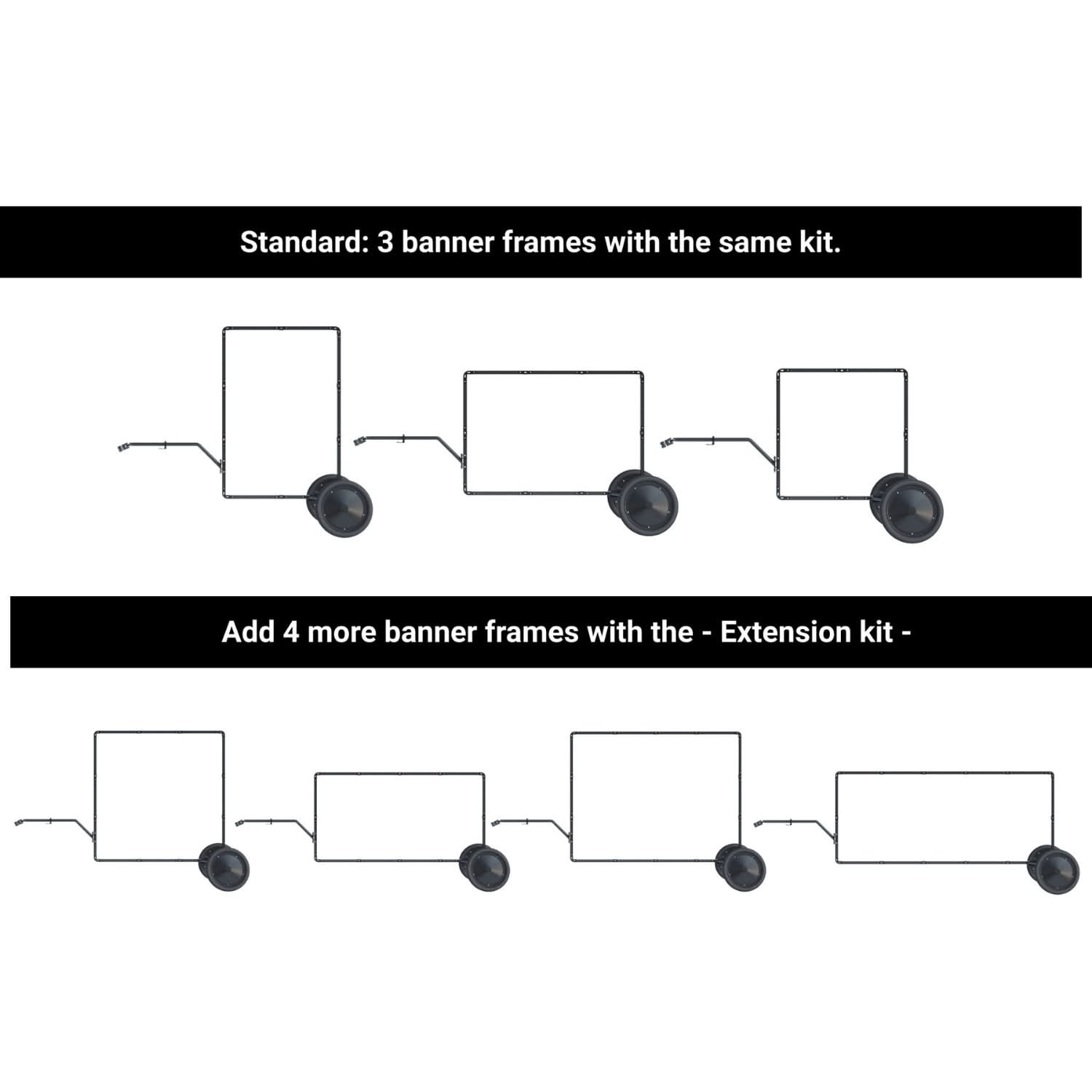 Extension kit for Adbicy M.
